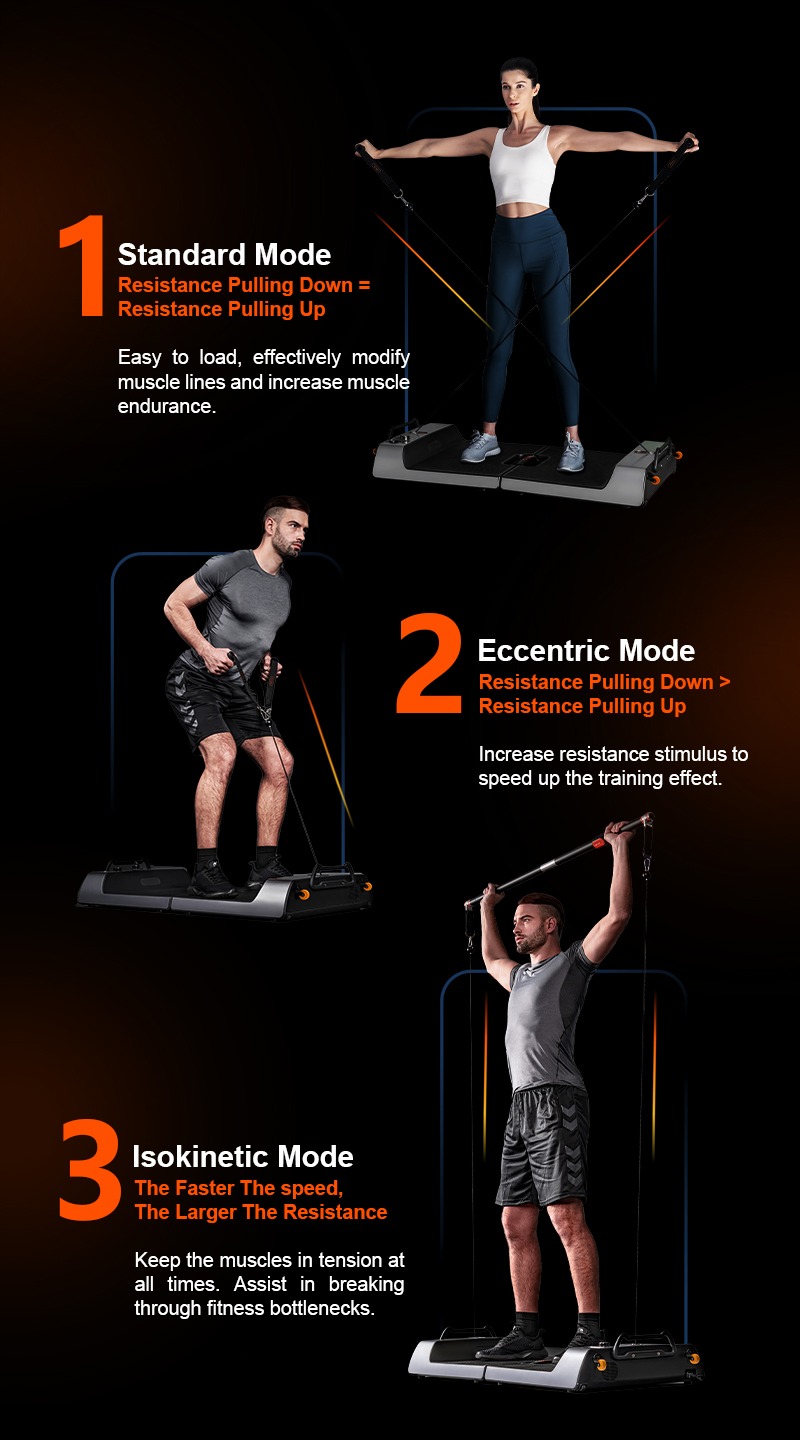 Home Gym Essentials - The Clever Side