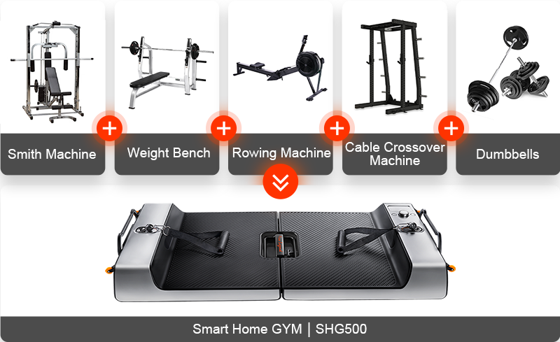 Smart Home Gym  Best Home Gym Equipment of 2021